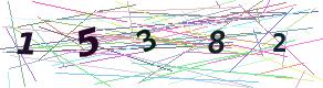 Access Code (numeric)